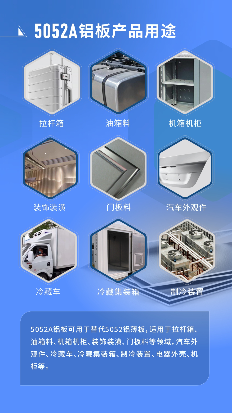 5052A鋁板應用領域:5052A鋁板可用于替代5052鋁薄板，適用于拉桿箱、油箱料、機箱機柜、裝飾裝潢、門板料等領域，汽車外觀件、冷藏車、冷藏集裝箱、制冷裝置、電器外殼、機柜等。