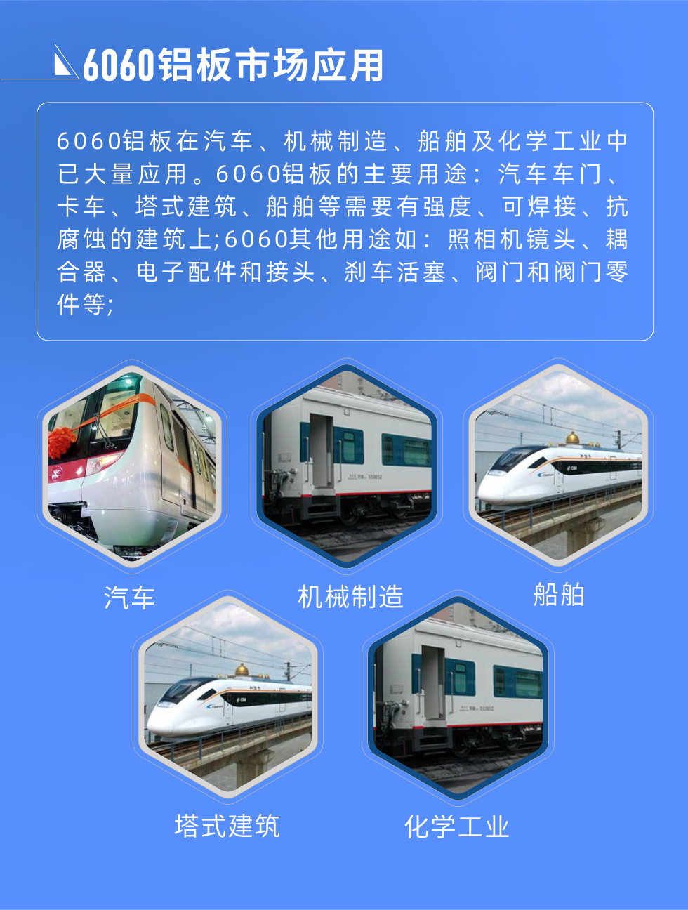 6060鋁板標(biāo)準(zhǔn)對(duì)照
美國(guó)鋁業(yè)協(xié)會(huì)(AA) 6060，UNS A96060，ISO R209 AlMgSi;6060鋁板市場(chǎng)應(yīng)用:
6060鋁板在汽車、機(jī)械制造、船舶及化學(xué)工業(yè)中已大量應(yīng)用。6060鋁板的主要用途：汽車車門、卡車、塔式建筑、船舶等需要有強(qiáng)度、可焊接、抗腐蝕的建筑上;6060其他用途如：照相機(jī)鏡頭、耦合器、電子配件和接頭、剎車活塞、閥門和閥門零件等;

