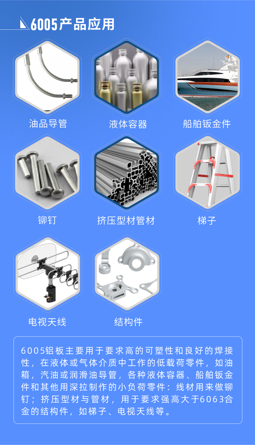 6005鋁板力學性能:
抗拉強度σb(MPa)：≥175
條件屈服強度σ0.2(MPa)：≥80
伸長率δ5(%)：≥15