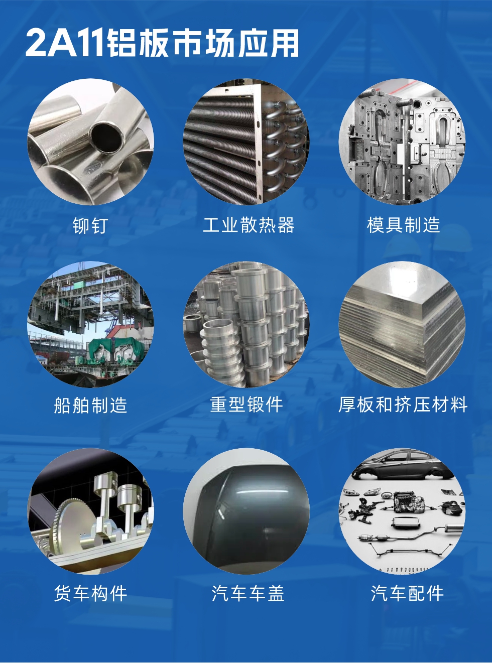2a11鋁板市場應(yīng)用：

鉚釘、工業(yè)散熱器、模具制造、船舶制造、重型鍛件、厚板和擠壓材料，貨車構(gòu)件、汽車車蓋、汽車配件等領(lǐng)域。