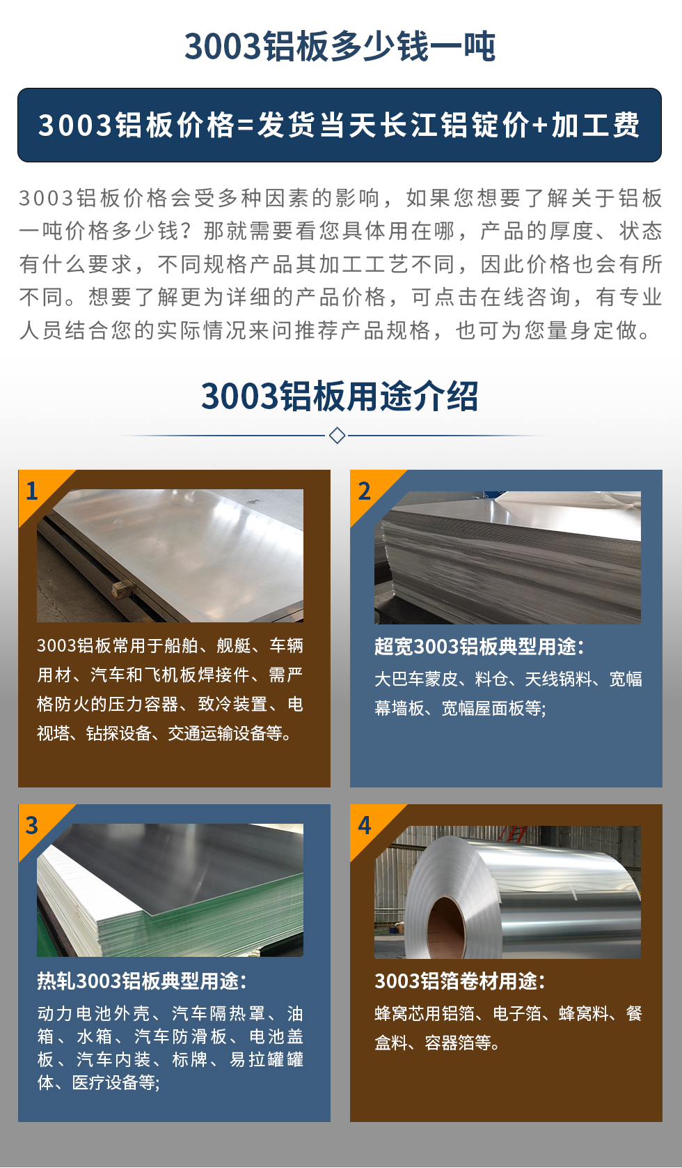 3003鋁板用途介紹
3003鋁板常用于船舶、艦艇、車輛用材、汽車和飛機(jī)板焊接件、需嚴(yán)格防火的壓力容器、致冷裝置、電視塔、鉆探設(shè)備、交通運(yùn)輸設(shè)備等。超寬3003鋁板典型用途:大巴車蒙皮、料倉、天線鍋料、寬幅幕墻板、寬幅屋面板等;熱軋3003鋁板典型用途:動力電池外殼、汽車隔熱罩、油箱、水箱、汽車防滑板、電池蓋板、汽車內(nèi)裝、標(biāo)牌、易拉罐罐體、醫(yī)療設(shè)備等;3003鋁箔卷材用途: 蜂窩芯用鋁箔、電子箔、蜂窩料、餐盒料、容器箔等。