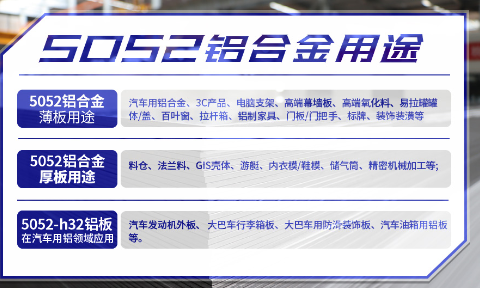 5052汽車鋁板_5052汽車油箱用鋁板儲氣筒O態鋁合金_廠家直銷5052鋁板全國配送