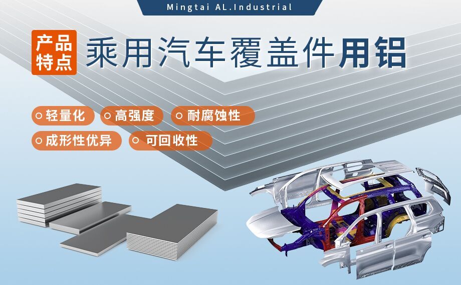 乘用汽車覆蓋件用鋁5系（5052/5182）6系（6016/6111）鋁合金 輕量化、高強度、高成型性