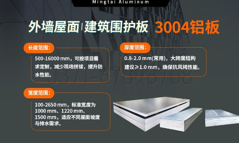 AL3004鋁卷_外墻屋面、建筑圍護板用3004-H24鋁合金板 3系鋁鎂錳板-3004寬幅鋁板