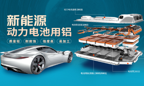 電池包方形鋁殼用3003鋁板_鋰電池鋁殼3003-H14鋁板廠家直銷_性能穩定 可定制生產