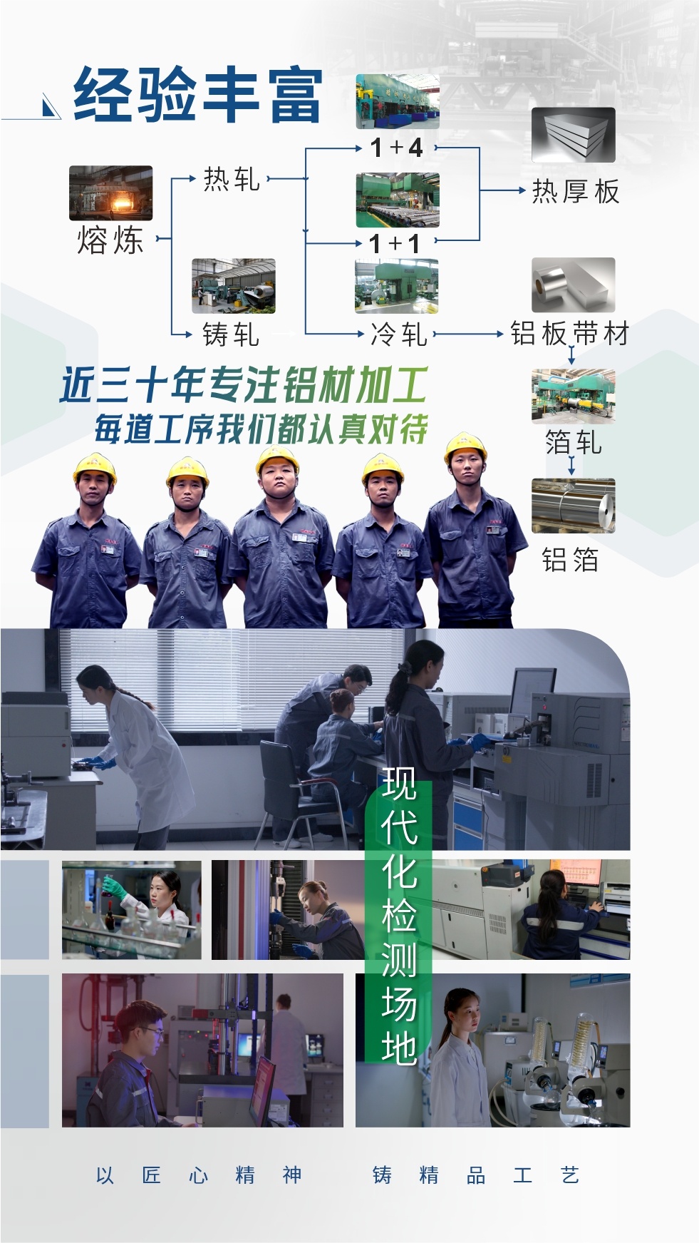 經(jīng)驗(yàn)豐富：近三十年專注鋁材加工;每道工序我們都認(rèn)真對(duì)待;現(xiàn)代化檢測(cè)場(chǎng)地;以匠心精神、鑄精品工藝。
