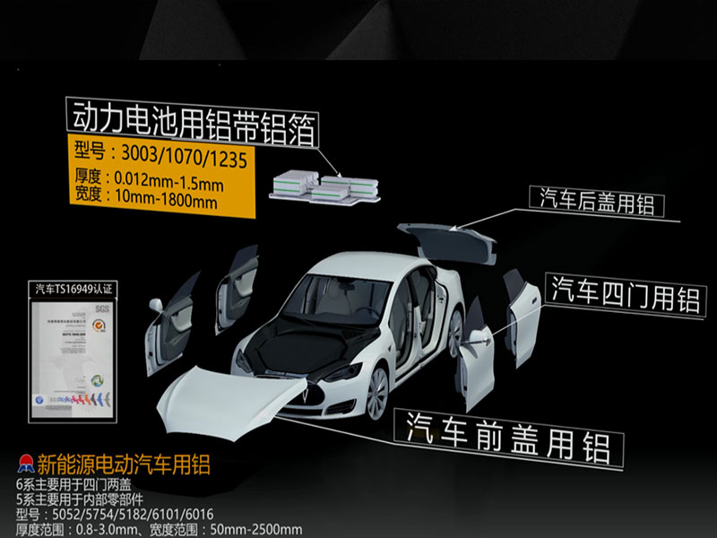 汽車配件用5754鋁板安全輕質,價格多少一噸? 汽車配件用5754鋁板安全輕質,價格多少一噸?