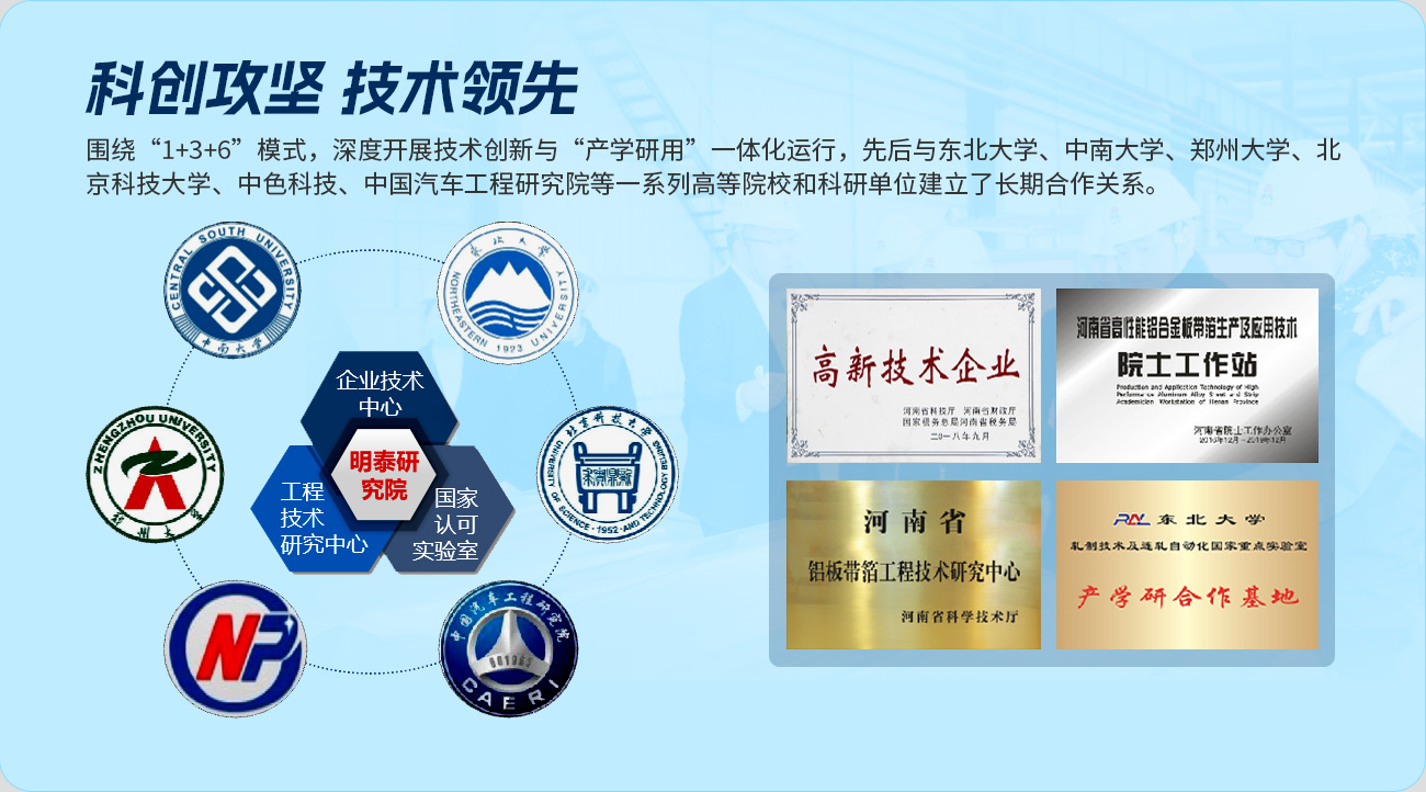 科創(chuàng)攻堅(jiān) 技術(shù)領(lǐng)先,圍繞“1+3+6”模式，深度開展技術(shù)創(chuàng)新與“產(chǎn)學(xué)研用”一體化運(yùn)行，先后與東北大學(xué)、中南大學(xué)、鄭州大學(xué)、北京科技大學(xué)、中色科技、中國(guó)汽車工程研究院等一系列高等院校和科研單位建立了長(zhǎng)期合作關(guān)系。